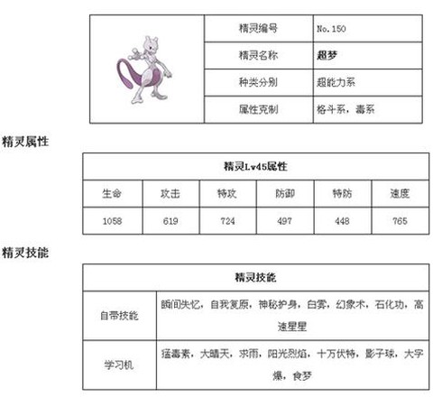 宝可梦超梦什么技能好[图2]