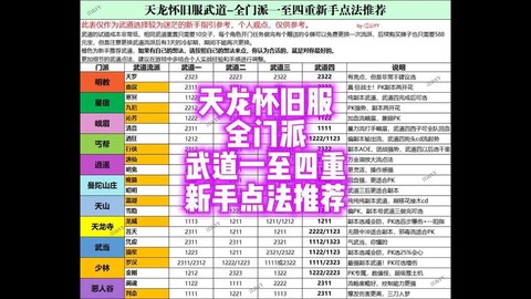 天龙八部阵法怎么激活[图2]