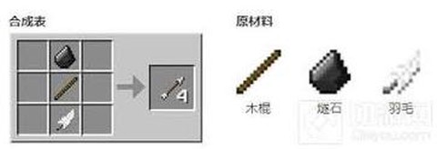 我的世界怎么做机关箭[图2]