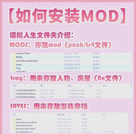 模拟人生4怎么模拟小说[图2]