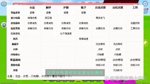 迷你世界怎么升级附魔[图2]