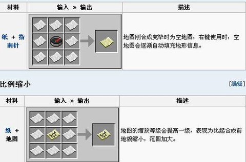 我的世界空地图怎么用[图1]