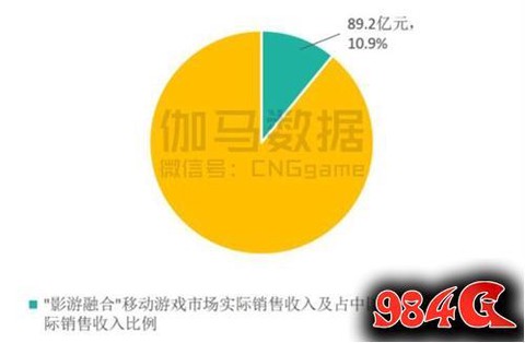 怎么切换神武2账号密码[图2]