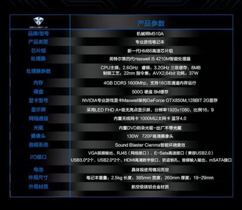 守望先锋吃什么配置[图2]