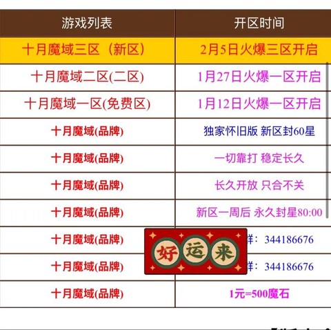 魔域买号要注意什么[图1]