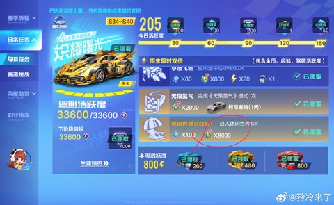 qq飞车加成怎么弄[图2]