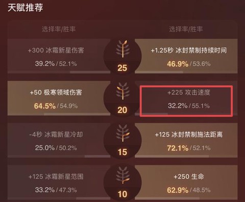 dota2怎么重选[图2]