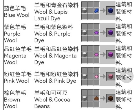 我的世界怎么给羊毛染色[图2]