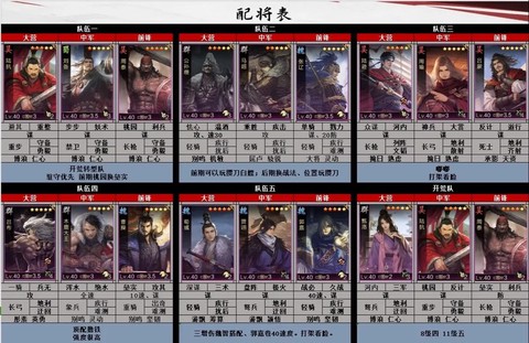 率土之滨如何更换武将[图1]