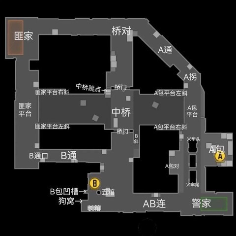 穿越火线cf点怎么刷[图1]