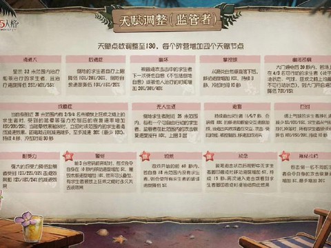 第五人格如何配置人格[图2]