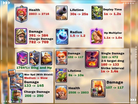 皇室战争如何解除关联[图2]