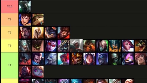 英雄联盟什么英雄是上单