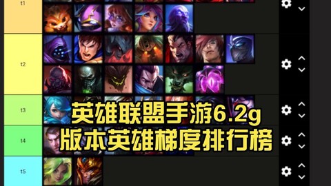 英雄联盟什么英雄是上单[图2]