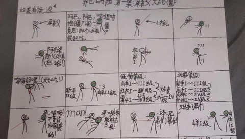 我的世界漫画怎么画[图2]