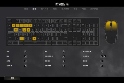 绝地求生c键是什么[图1]