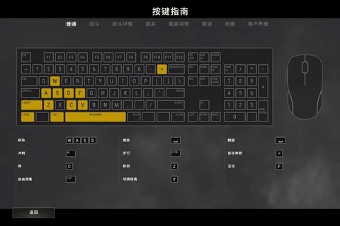 绝地求生c键是什么[图2]